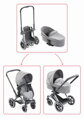 Set Cybex Kočík Landau 3in1 Priam Corolle + Autosedačka Cybex vajíčko