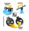 Teddies Odrážadlo Funny Wheels Rider Sport 2v1 modrá