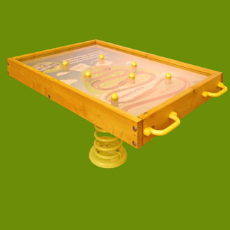 Guličková Dráha a Mapa 2v1