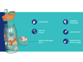 Quokka Plastová fľaša s náustkom Glow Kids Forest 580 ml